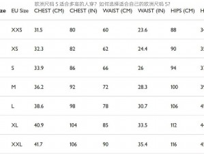 欧洲尺码 S 适合多高的人穿？如何选择适合自己的欧洲尺码 S？