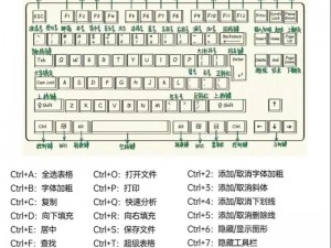 《鬼泣5》全键盘操作详解指南：从入门到精通的全面攻略秘籍