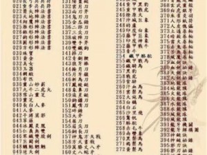 三国群英传7终极攻略：策略修改秘籍与英雄成长指南