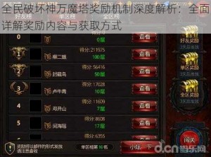 全民破坏神万魔塔奖励机制深度解析：全面详解奖励内容与获取方式