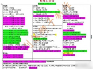 《轩辕传奇手游：修身养性，成就秘籍大揭秘》