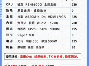 超大城市PC版配置要求详解：硬件选择与系统需求指南