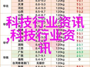 亚洲一卡2卡三卡四卡精品-亚洲一卡 2 卡三卡四卡精品，汇聚亚洲各地的精彩内容