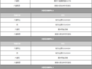 《火影忍者羁绊2.6：全面攻略与秘籍探索》