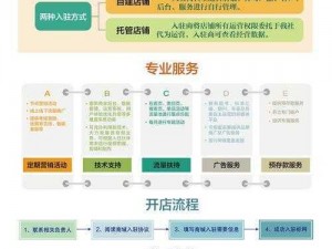 国精产自导拍的视频资源为什么这么难找？如何才能找到它们？有什么技巧吗？