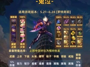 鬼泣5试玩版深度图文攻略：游戏流程解析与操作技巧全解析