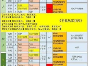 萌战三国志：蜀国玩法深度解析与战略战术详解