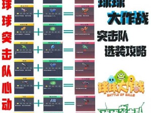 球球大作战组队邀请好友方法分享，你知道吗？