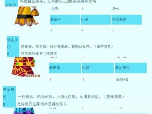 如何在造梦西游 3 中使用积分兑换珍贵道具