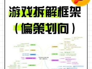 《深入解析Besiege围攻游戏中的零部件运用与功能》