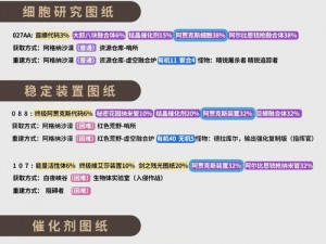 人生模拟器中国式遗产继承攻略手册：从策划遗产到精准继承全面指南