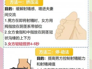 男人的坤巴为什么能扎进女人的坤巴里？