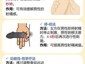 男人的伸到里 30 分钟，为什么做到这么久？如何实现？