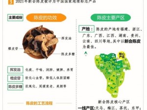 精产国品一产区、精产国品一产区，打造高品质产品的核心区域