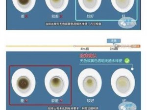 为什么镜流口水白色液体？正常吗？该怎么办？