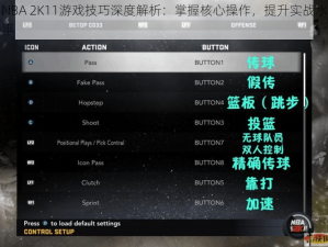 NBA 2K11游戏技巧深度解析：掌握核心操作，提升实战水平