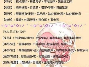 奇迹暖暖联盟委托保育员面试高分搭配攻略大放送