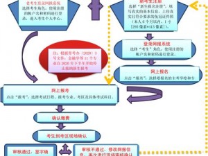 汉字英雄报名攻略图解：一步一解轻松掌握报名流程