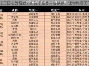 《三国志战略版》新赛季强势阵容推荐，让你称霸天下