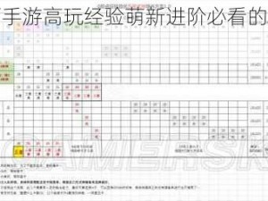 阴阳师手游高玩经验萌新进阶必看的实用技巧