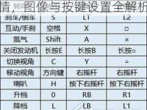 极品飞车 18：速度与激情，图像与按键设置全解析