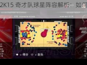 NBA2K15 奇才队球星阵容解析：如何攻略对手