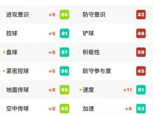 《实况足球2018实战攻略：掌握核心套路打法，轻松驰骋球场》