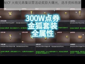 揭秘CF 火线兄弟集训营活动奖励大曝光，选手资料独家解读