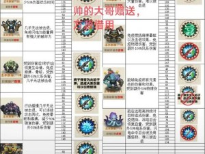 探索燃烧战歌手游世界 BOSS 档案资料，揭开神秘面纱