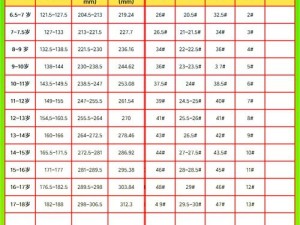 日韩码一码二码三码区别69、日韩码一码二码三码有何区别 69