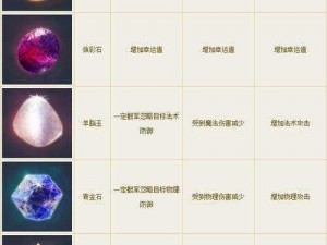 《倩女幽魂：宝石易碎之美的绚丽效果列表》