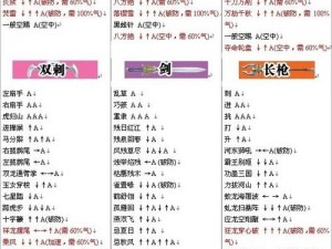 电锯糖心：技能出招表详解与实战指南