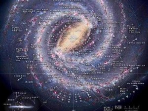 X 重生：重构全恒星及星区的地图位置