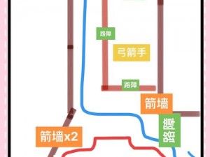 巧用陷阱与策略，《兽人必须死 2》大山谷关卡轻松通关