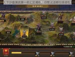 君临天下沙盘演武第一名奖励揭晓，你想知道都有哪些惊喜吗？