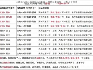 三国杀传奇开局武将选择秘籍：根据实事信息，轻松上手游戏