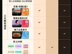 萌三国新版 VIP 会员功能大揭秘，你想知道的都在这里