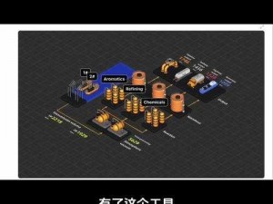 Nagoonimation Works3D 如何帮助你解决 3D 动画制作难题？