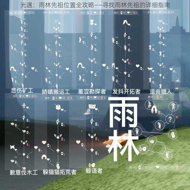 光遇：雨林先祖位置全攻略——寻找雨林先祖的详细指南