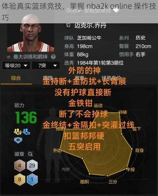 体验真实篮球竞技，掌握 nba2k online 操作技巧