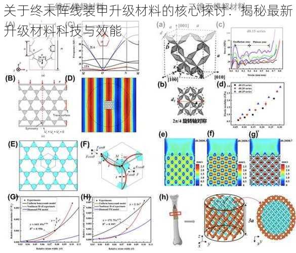 关于终末阵线装甲升级材料的核心探讨：揭秘最新升级材料科技与效能