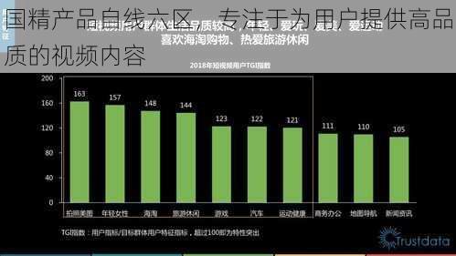 国精产品自线六区，专注于为用户提供高品质的视频内容