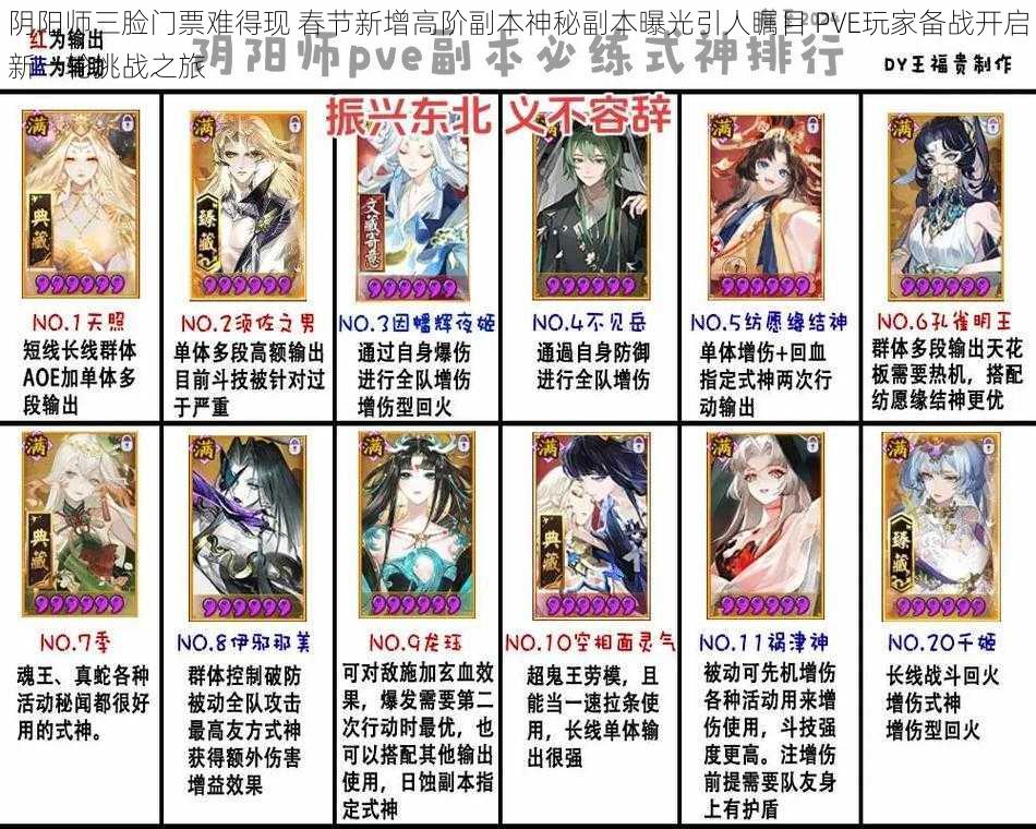 阴阳师三脸门票难得现 春节新增高阶副本神秘副本曝光引人瞩目 PVE玩家备战开启新一轮挑战之旅