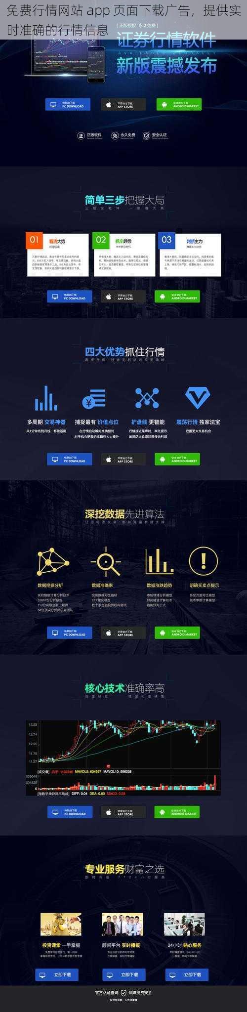 免费行情网站 app 页面下载广告，提供实时准确的行情信息