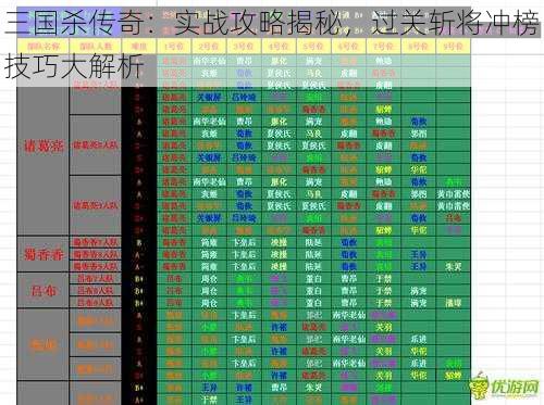 三国杀传奇：实战攻略揭秘，过关斩将冲榜技巧大解析