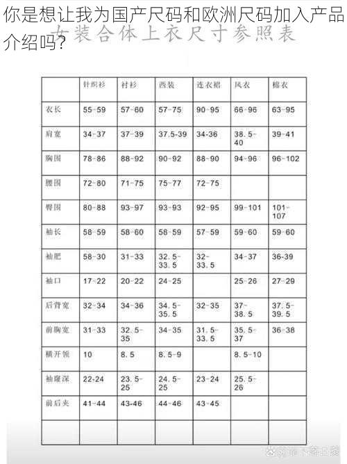 你是想让我为国产尺码和欧洲尺码加入产品介绍吗？