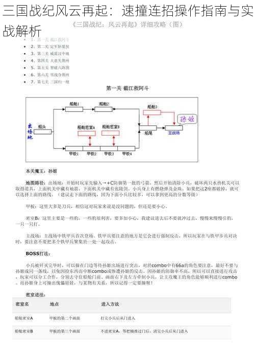 三国战纪风云再起：速撞连招操作指南与实战解析