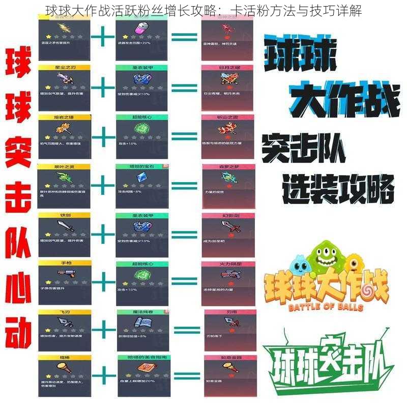 球球大作战活跃粉丝增长攻略：卡活粉方法与技巧详解