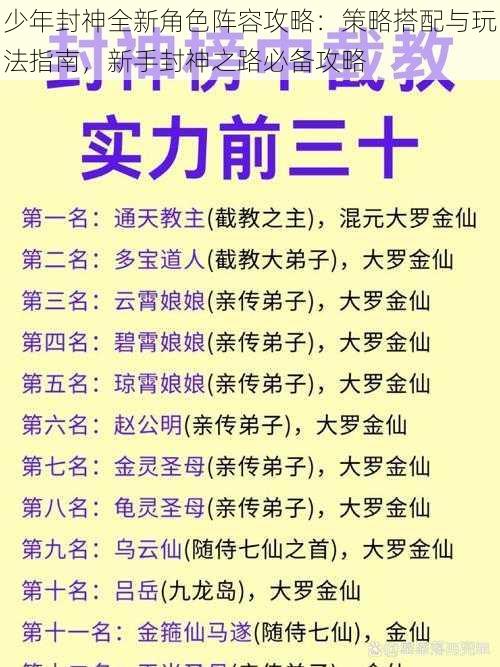 少年封神全新角色阵容攻略：策略搭配与玩法指南，新手封神之路必备攻略