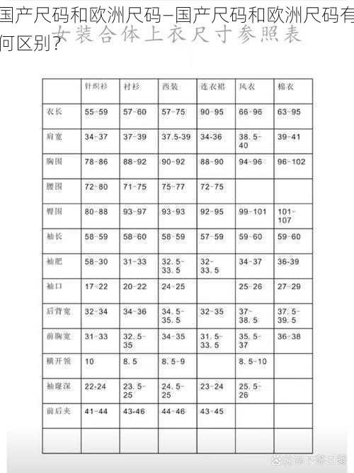 国产尺码和欧洲尺码—国产尺码和欧洲尺码有何区别？